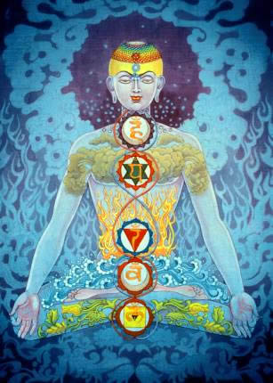 Chakra Balancing